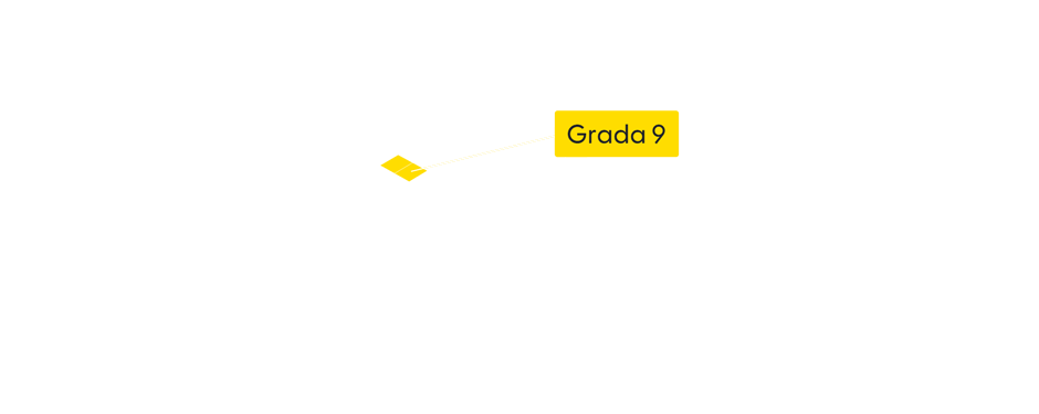 Circuit map