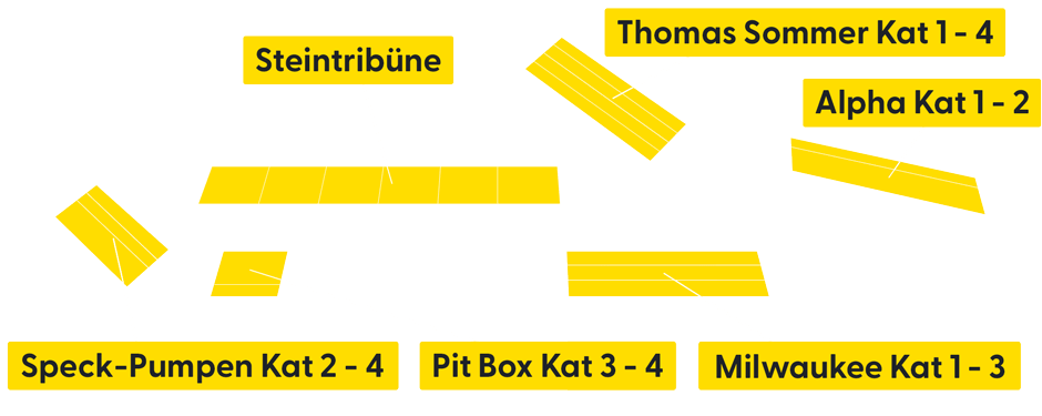 Circuit map