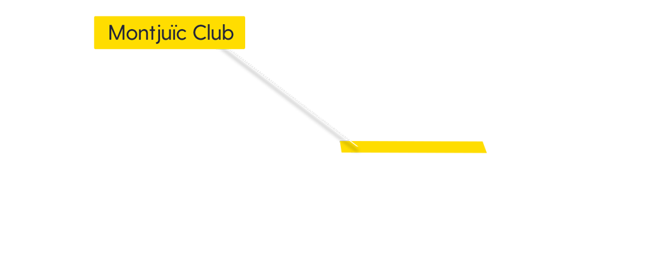 Circuit map