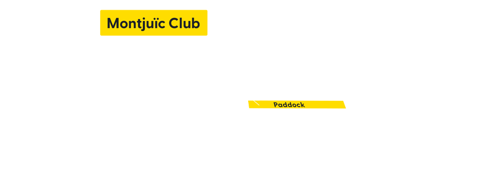 Circuit map