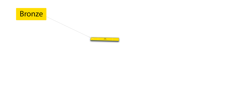 Circuit map