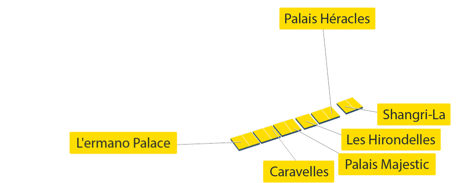 Circuit map