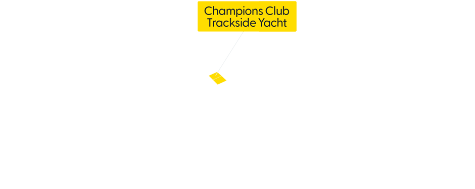 Circuit map