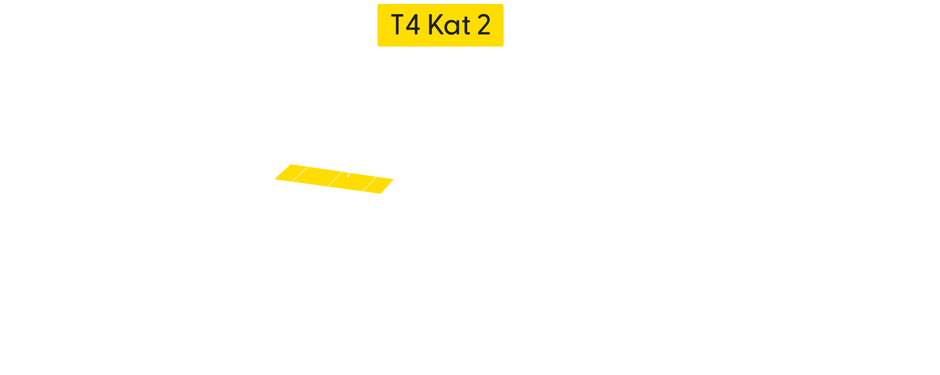 Circuit map