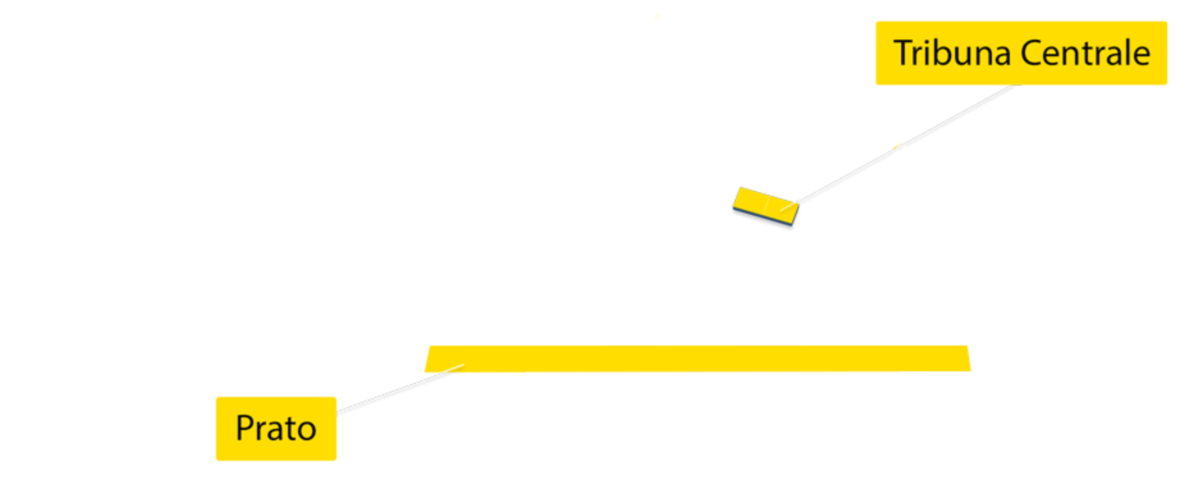 Circuit map