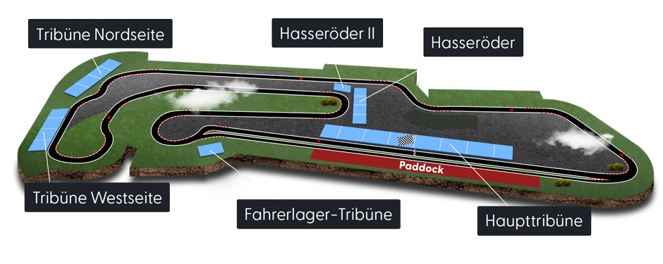 Circuit map