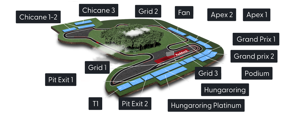 Circuit map