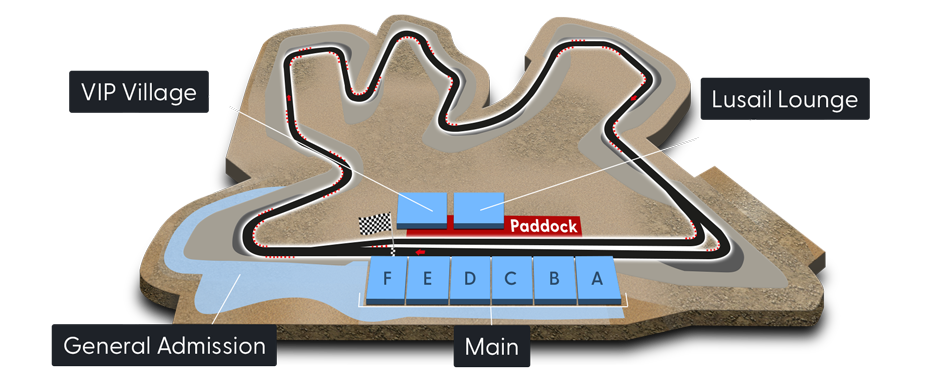 Circuit map