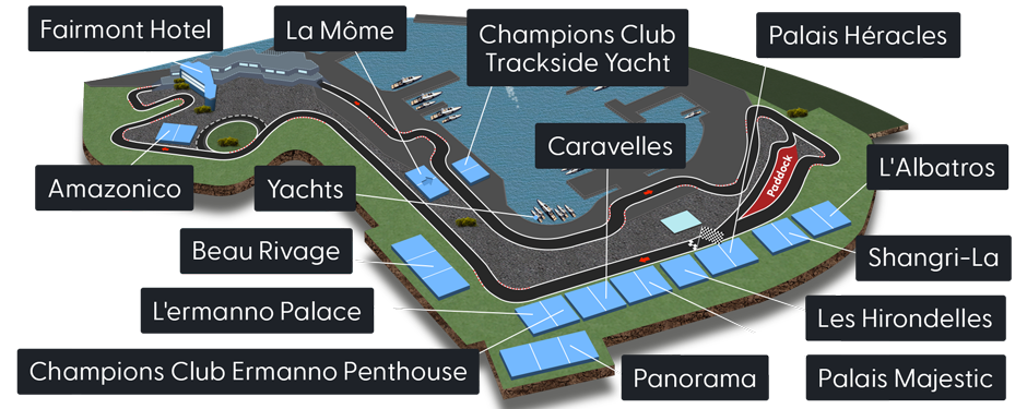 Circuit map